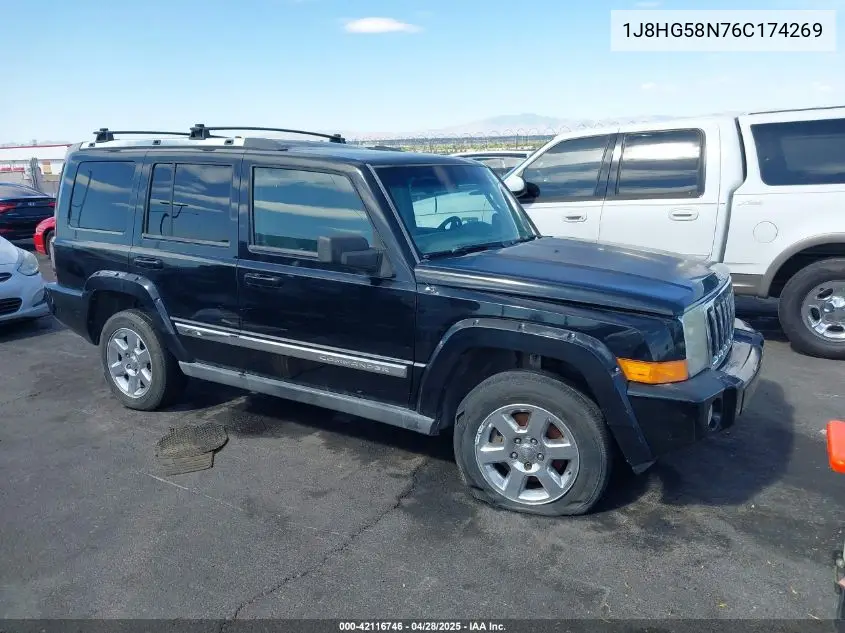 2006 Jeep Commander Limited VIN: 1J8HG58N76C174269 Lot: 42116746