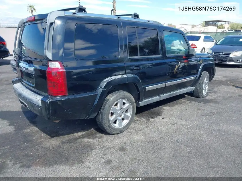 2006 Jeep Commander Limited VIN: 1J8HG58N76C174269 Lot: 42116746