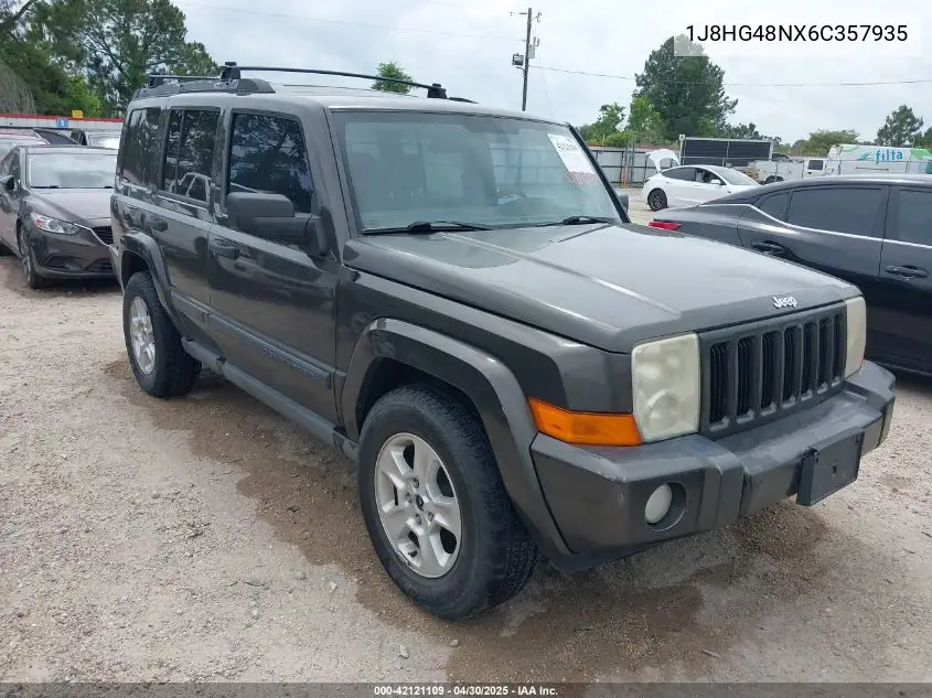 2006 Jeep Commander VIN: 1J8HG48NX6C357935 Lot: 42121109