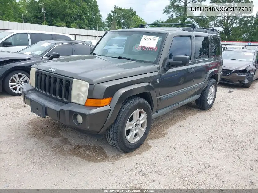 2006 Jeep Commander VIN: 1J8HG48NX6C357935 Lot: 42121109