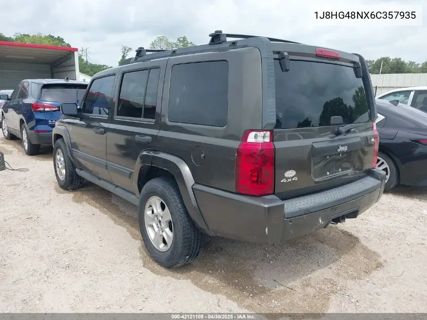2006 Jeep Commander VIN: 1J8HG48NX6C357935 Lot: 42121109