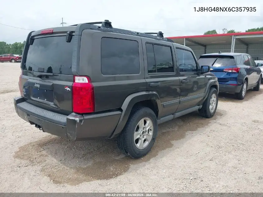 2006 Jeep Commander VIN: 1J8HG48NX6C357935 Lot: 42121109