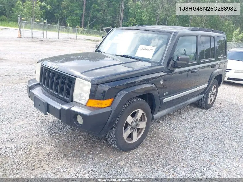 2006 Jeep Commander VIN: 1J8HG48N26C288982 Lot: 42166318