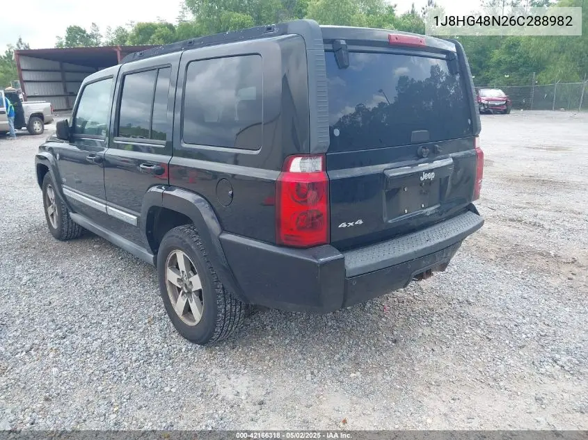 2006 Jeep Commander VIN: 1J8HG48N26C288982 Lot: 42166318