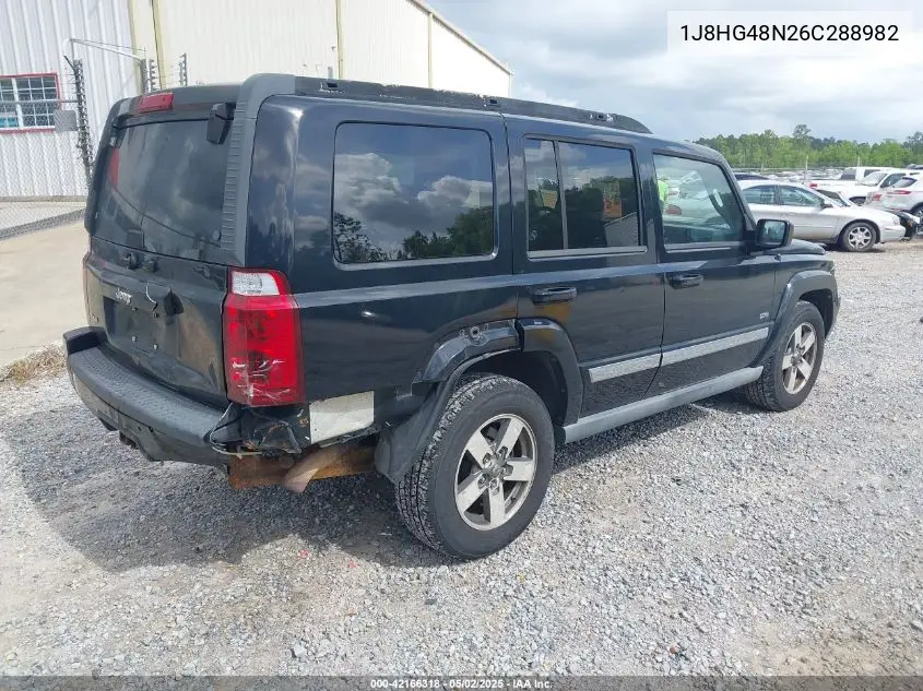 2006 Jeep Commander VIN: 1J8HG48N26C288982 Lot: 42166318