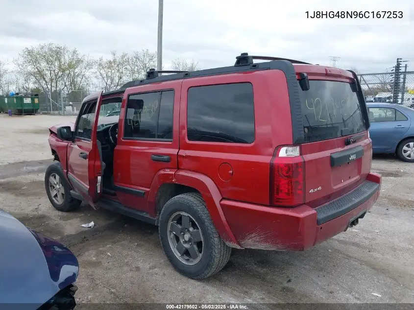 2006 Jeep Commander VIN: 1J8HG48N96C167253 Lot: 42179502
