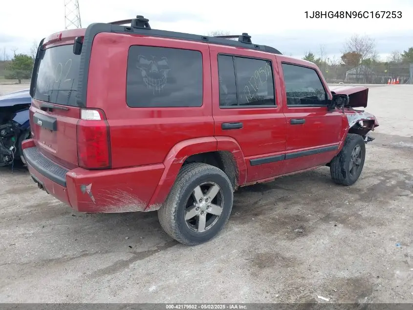 2006 Jeep Commander VIN: 1J8HG48N96C167253 Lot: 42179502