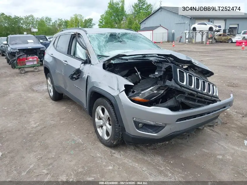 2020 Jeep Compass Latitude 4X4 VIN: 3C4NJDBB9LT252474 Lot: 42245000