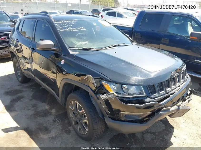 2020 Jeep Compass Trailhawk 4X4 VIN: 3C4NJDDB7LT170420 Lot: 42610249