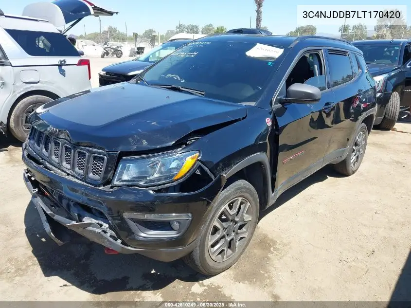 2020 Jeep Compass Trailhawk 4X4 VIN: 3C4NJDDB7LT170420 Lot: 42610249