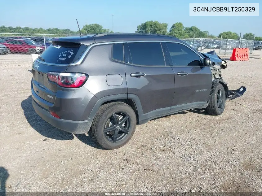 2020 Jeep Compass Latitude Fwd VIN: 3C4NJCBB9LT250329 Lot: 42740938