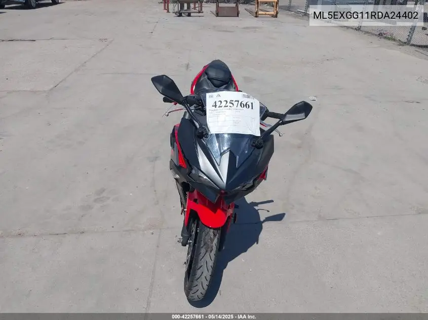 2024 Kawasaki Ex500 VIN: ML5EXGG11RDA24402 Lot: 42257661