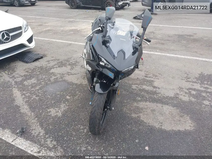 2024 Kawasaki Ex500 VIN: ML5EXGG14RDA21722 Lot: 42275020