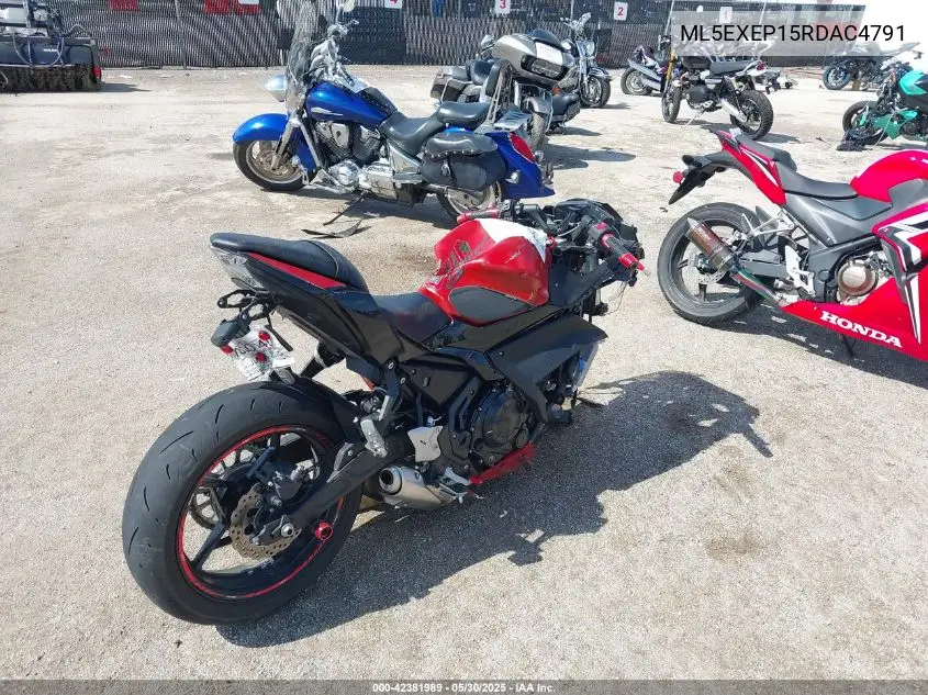 2024 Kawasaki Ex650 P VIN: ML5EXEP15RDAC4791 Lot: 42381989