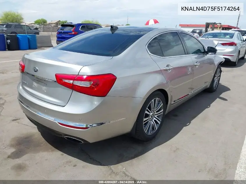 2015 Kia Cadenza Premium VIN: KNALN4D75F5174264 Lot: 42004287