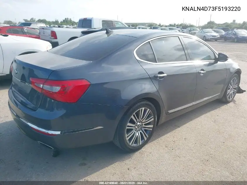 2015 Kia Cadenza Premium VIN: KNALN4D73F5193220 Lot: 42169048