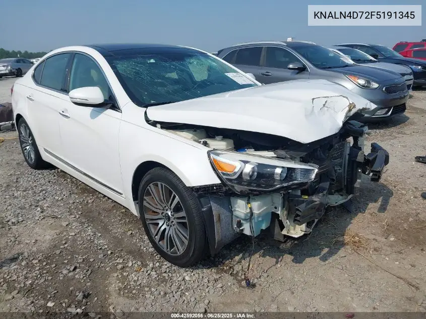 2015 Kia Cadenza Premium VIN: KNALN4D72F5191345 Lot: 42592056
