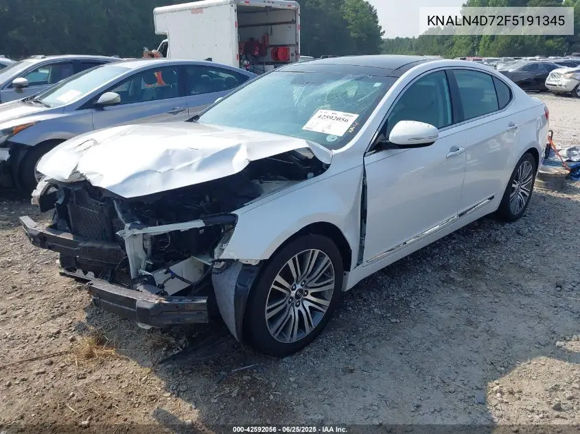 2015 Kia Cadenza Premium VIN: KNALN4D72F5191345 Lot: 42592056