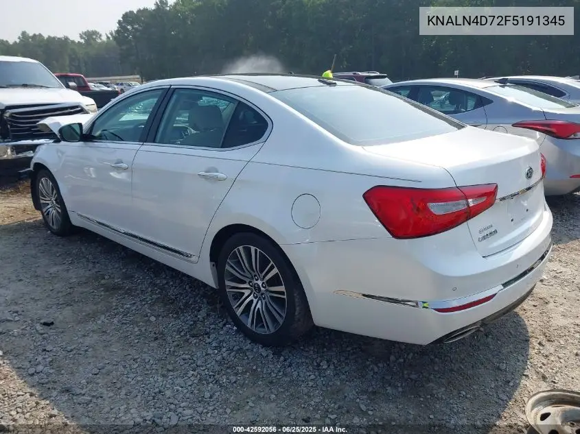 2015 Kia Cadenza Premium VIN: KNALN4D72F5191345 Lot: 42592056