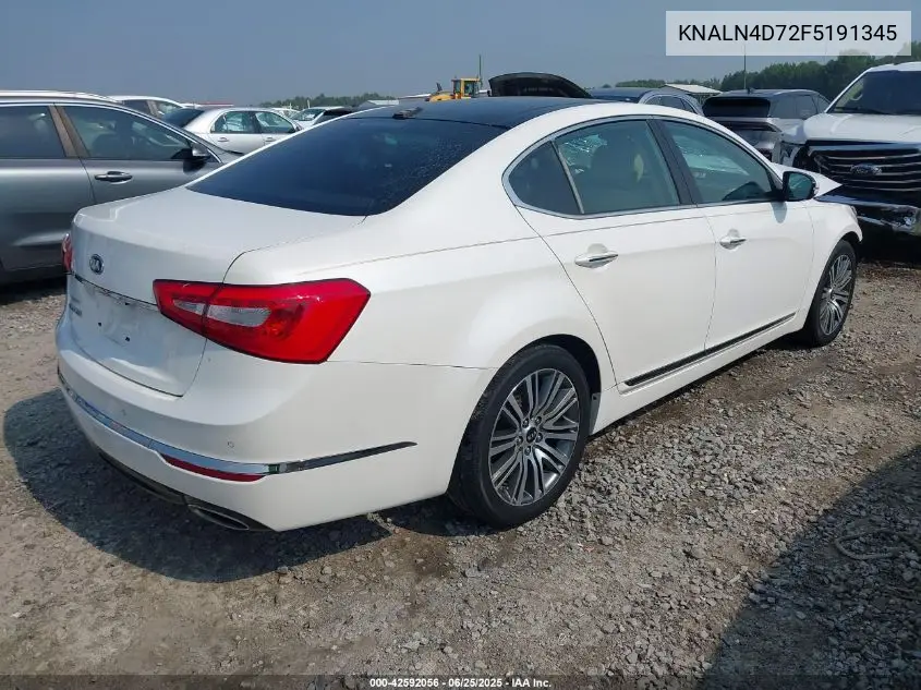 2015 Kia Cadenza Premium VIN: KNALN4D72F5191345 Lot: 42592056