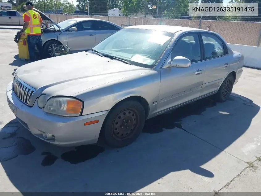 2003 Kia Optima Lx/Se VIN: KNAGD126335191475 Lot: 42271457