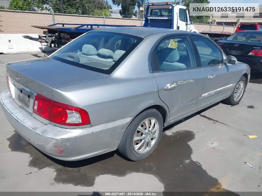 2003 Kia Optima Lx/Se VIN: KNAGD126335191475 Lot: 42271457