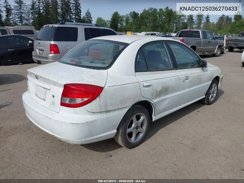 2003 Kia Rio VIN: KNADC125036270433 Lot: 42139333