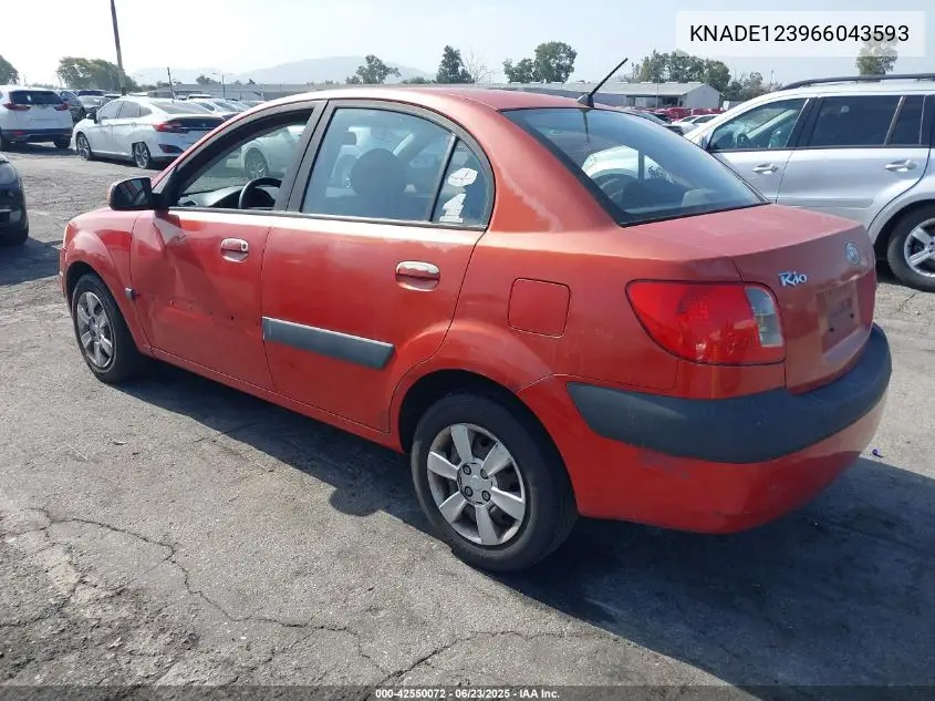 2006 Kia Rio Lx VIN: KNADE123966043593 Lot: 42550072