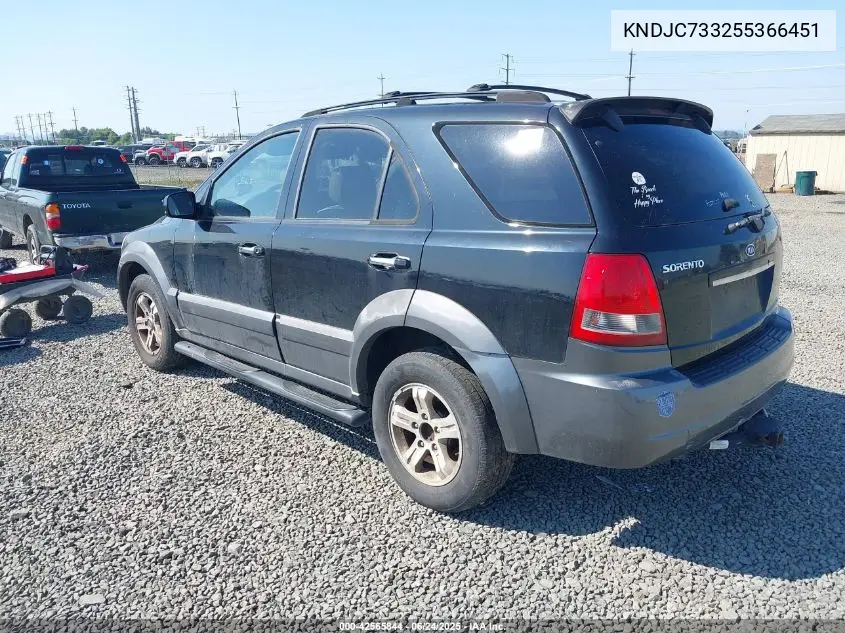 2005 Kia Sorento Ex/Lx VIN: KNDJC733255366451 Lot: 42565844