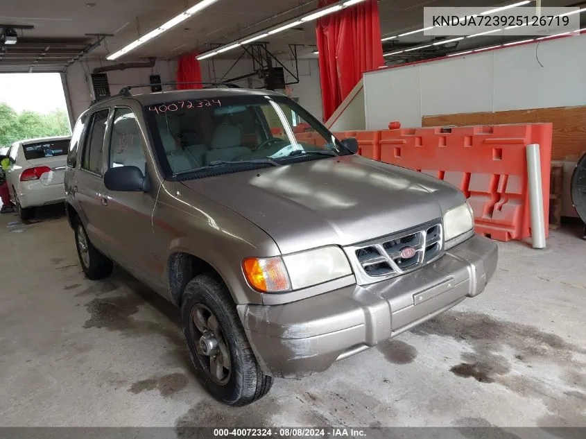 2002 Kia Sportage VIN: KNDJA723925126719 Lot: 40072324