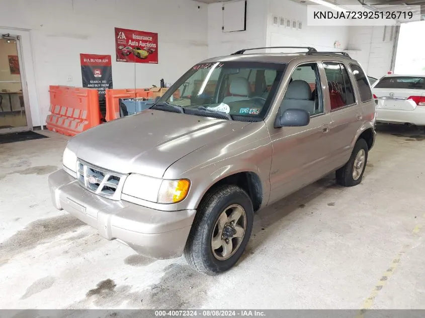2002 Kia Sportage VIN: KNDJA723925126719 Lot: 40072324