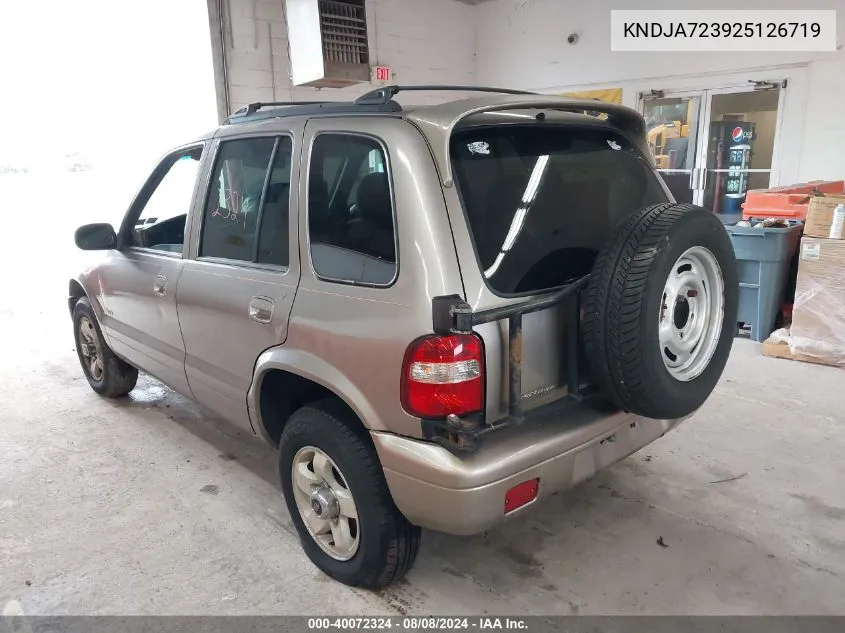 2002 Kia Sportage VIN: KNDJA723925126719 Lot: 40072324