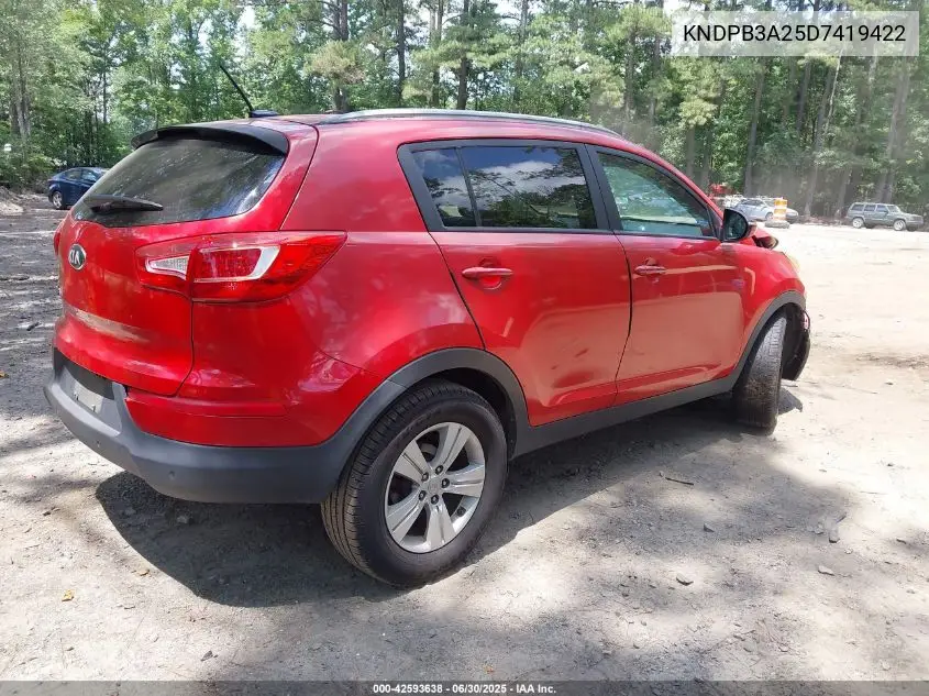 2013 Kia Sportage Lx VIN: KNDPB3A25D7419422 Lot: 42593638