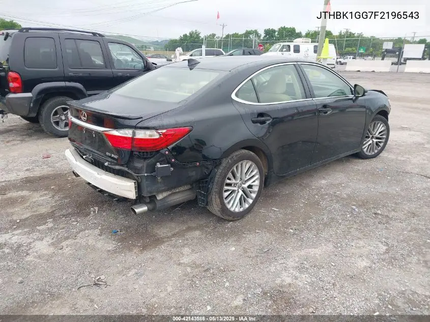 2015 Lexus Es 350 VIN: JTHBK1GG7F2196543 Lot: 42143586