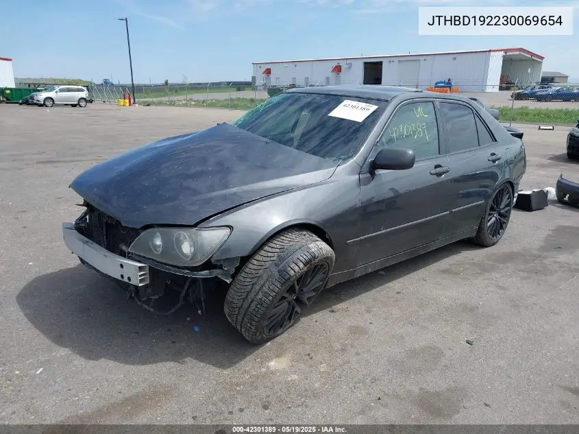 2003 Lexus Is 300 Base W/5-Speed Manual VIN: JTHBD192230069654 Lot: 42301389