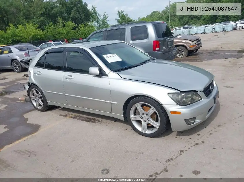2004 Lexus Is 300 VIN: JTHBD192540087647 Lot: 42485049