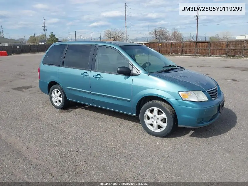 2000 Mazda Mpv Dx/Es/Lx VIN: JM3LW28G5Y0119299 Lot: 41878858