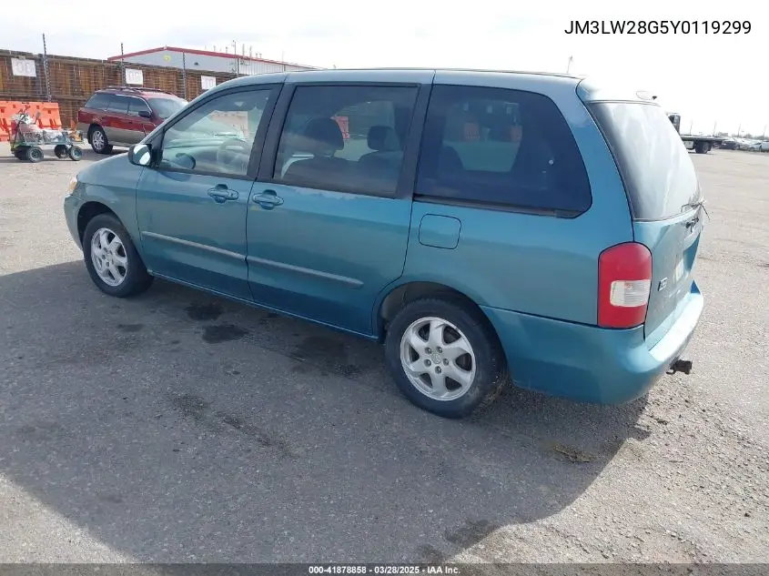 2000 Mazda Mpv Dx/Es/Lx VIN: JM3LW28G5Y0119299 Lot: 41878858