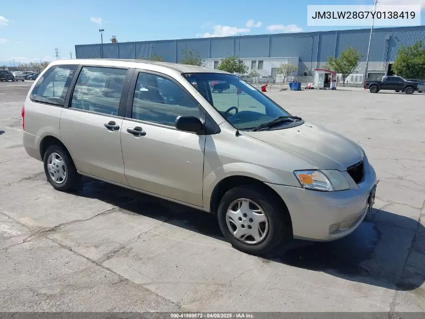 2000 Mazda Mpv Dx/Es/Lx VIN: JM3LW28G7Y0138419 Lot: 41989872
