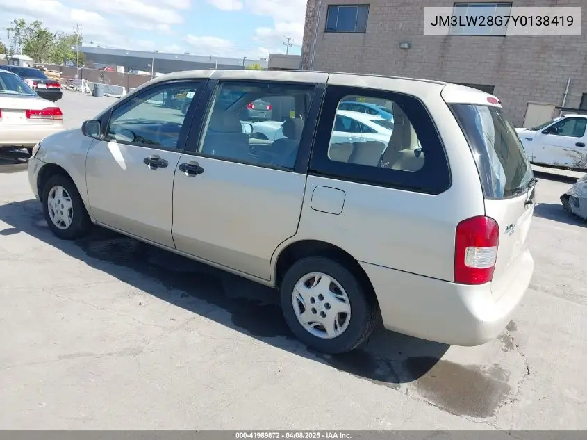 2000 Mazda Mpv Dx/Es/Lx VIN: JM3LW28G7Y0138419 Lot: 41989872