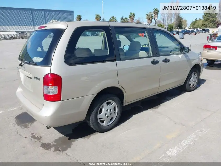 2000 Mazda Mpv Dx/Es/Lx VIN: JM3LW28G7Y0138419 Lot: 41989872