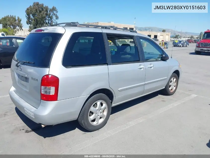 2000 Mazda Mpv Dx/Es/Lx VIN: JM3LW28GXY0151603 Lot: 42236699