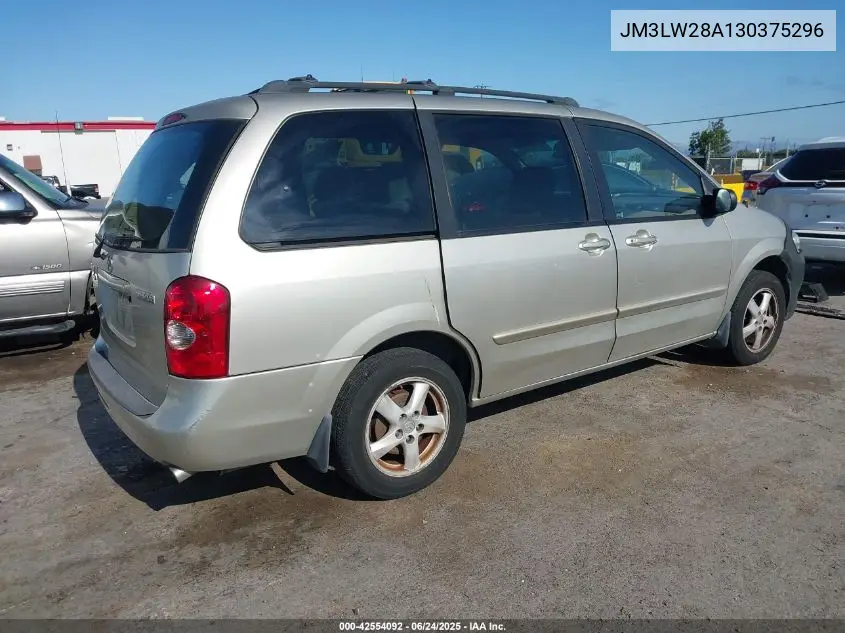 2003 Mazda Mpv Es/Lx/Lx-Sv VIN: JM3LW28A130375296 Lot: 42554092