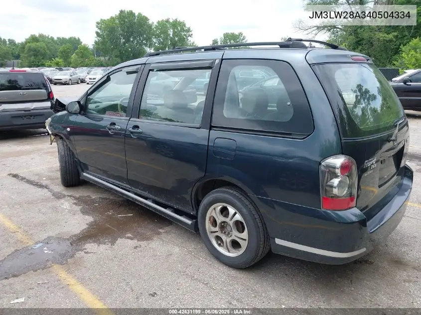 2004 Mazda Mpv Lx VIN: JM3LW28A340504334 Lot: 42431199