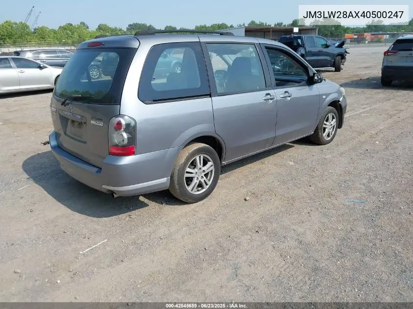 2004 Mazda Mpv Lx VIN: JM3LW28AX40500247 Lot: 42545659