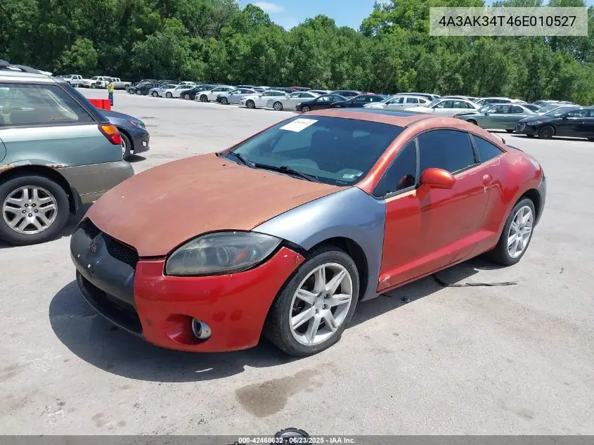 2006 Mitsubishi Eclipse Gt VIN: 4A3AK34T46E010527 Lot: 42468632