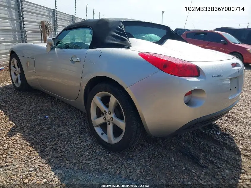 2006 Pontiac Solstice VIN: 1G2MB33B36Y000714 Lot: 42125345