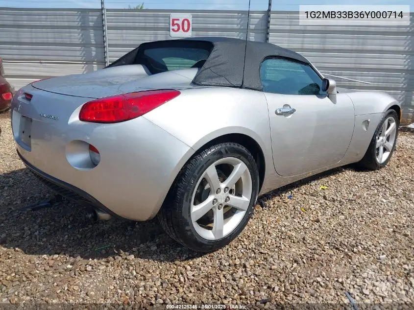 2006 Pontiac Solstice VIN: 1G2MB33B36Y000714 Lot: 42125345