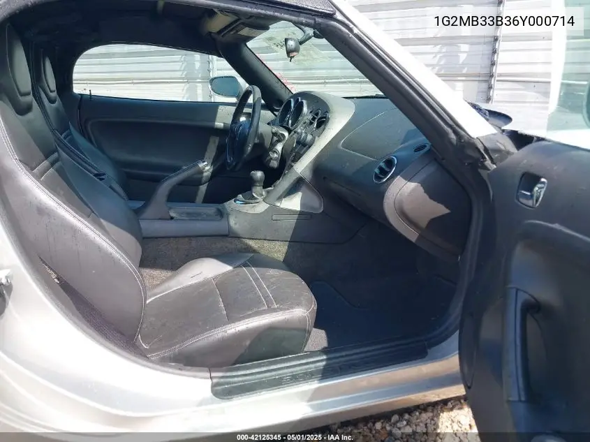 2006 Pontiac Solstice VIN: 1G2MB33B36Y000714 Lot: 42125345