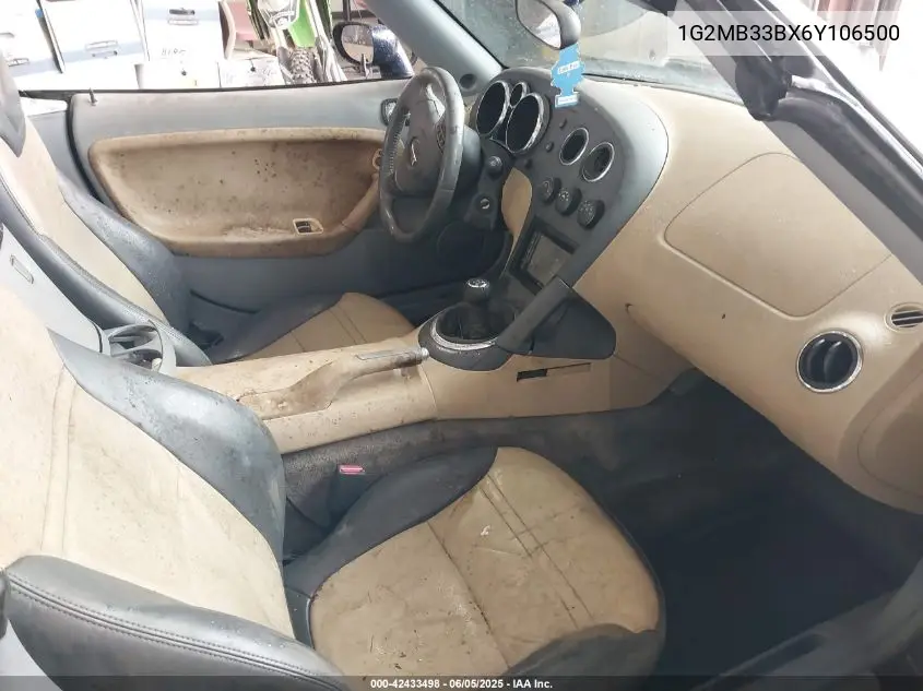 2006 Pontiac Solstice VIN: 1G2MB33BX6Y106500 Lot: 42433498
